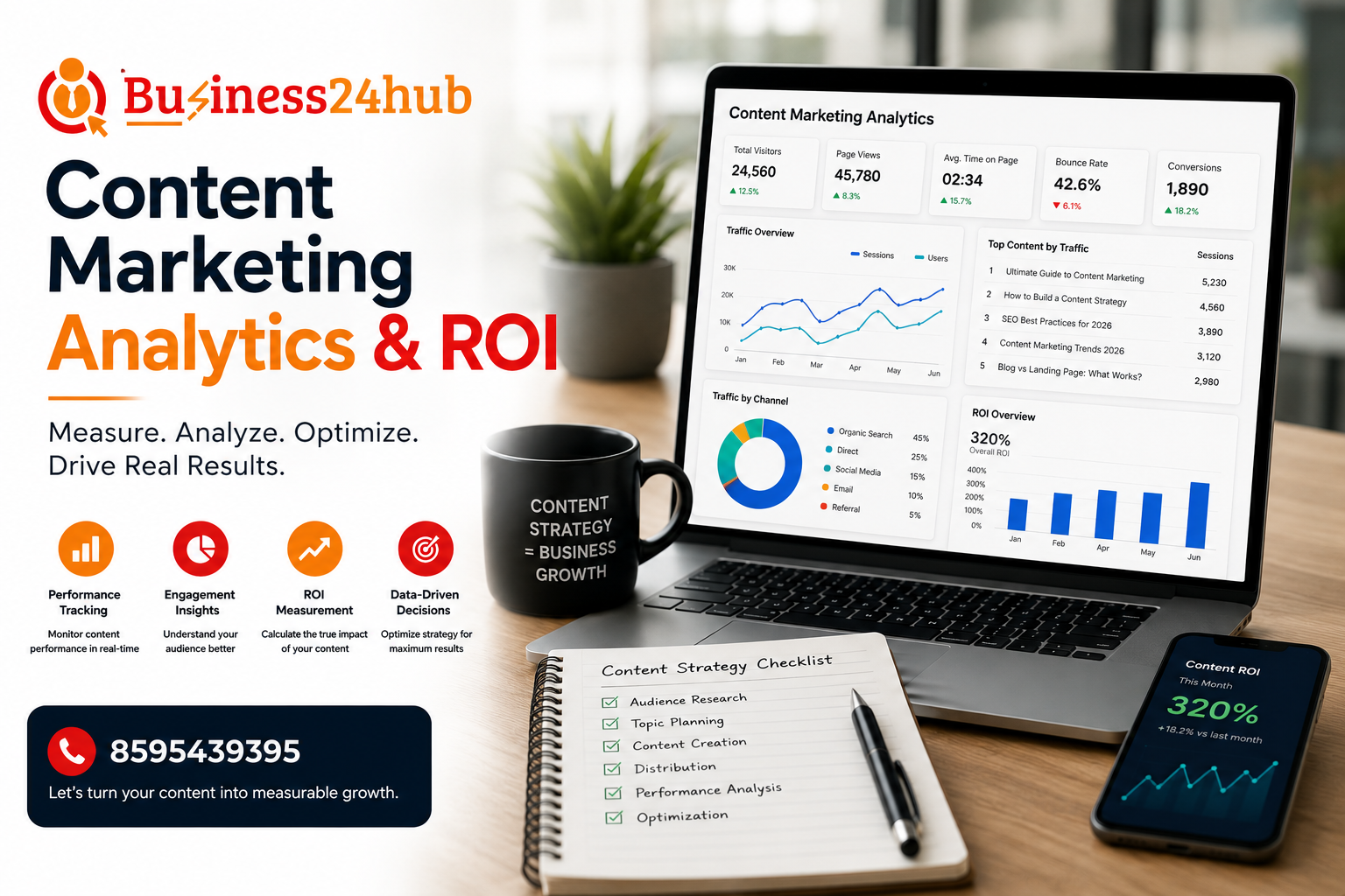 Content Marketing Analytics & ROI