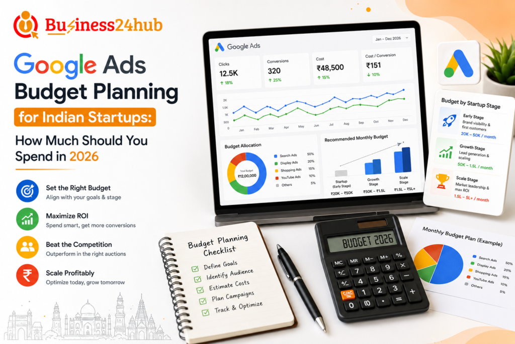 Google Ads Budget Planning for Indian Startups: How Much Should You Spend in 2026? 2 Google Ads Budget Planning for Indian Startups