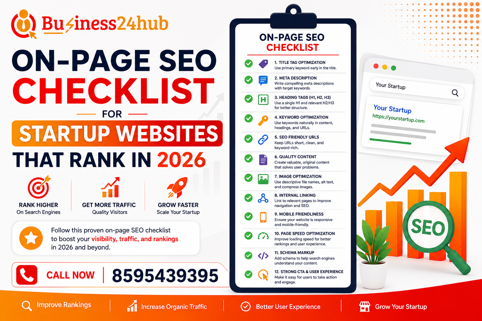On-Page SEO Checklist for Startup Websites That Rank in 2026