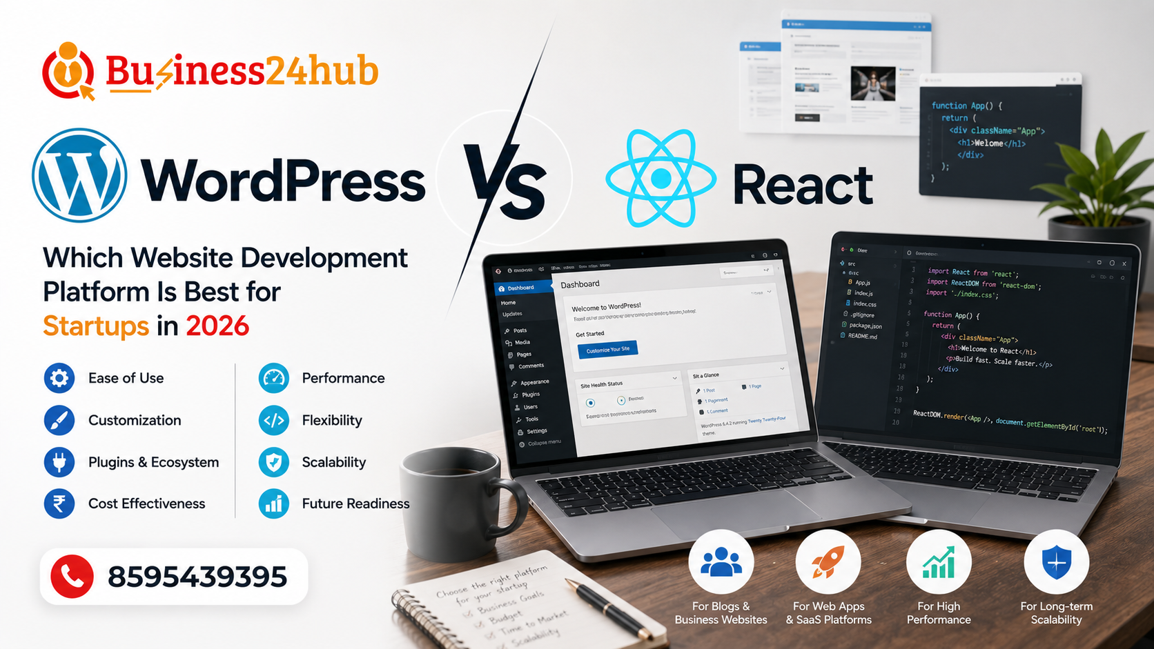WordPress vs React