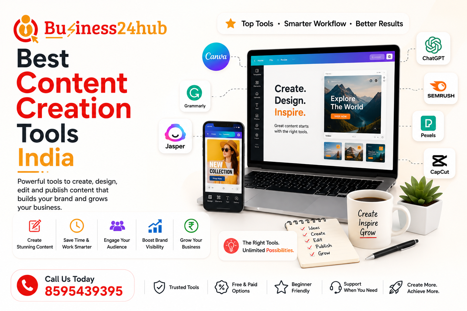 Best Content Creation Tools India
