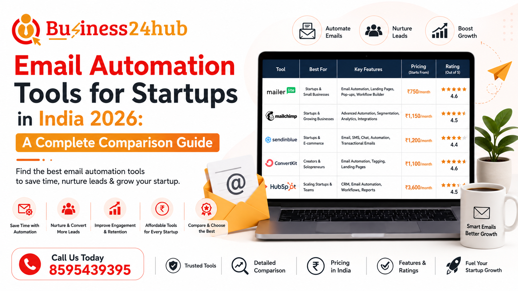 Email Automation Tools for Startups in India 2026: A Complete Comparison Guide
