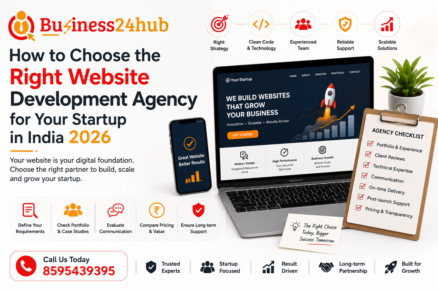 How to Choose the Right Website Development Agency for Your Startup in India 2026 banner