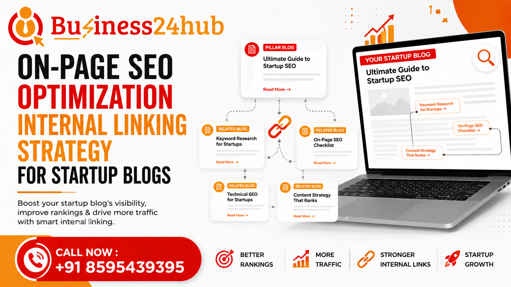 On-Page SEO and Internal Linking Strategy for Startup Blogs