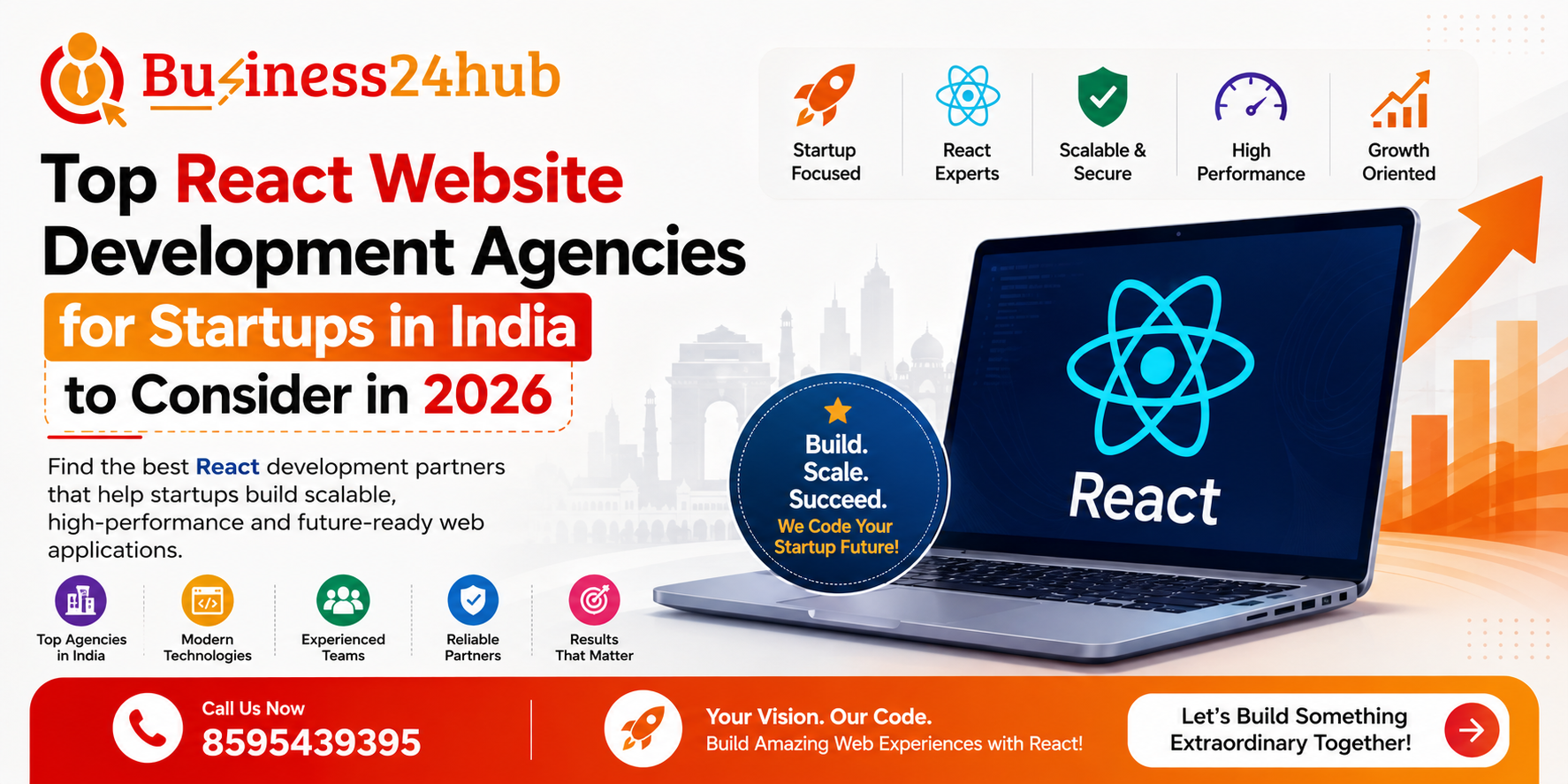 Top React Website Development Agencies in India 2026 8 Top React Website Development Agencies