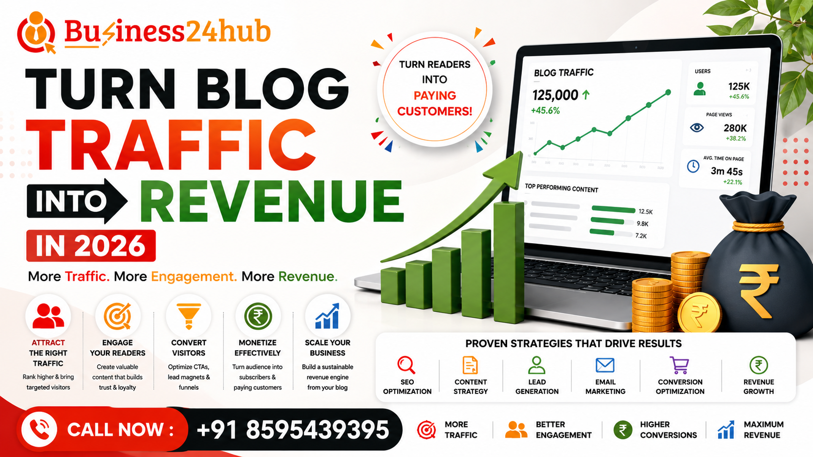 Turn Blog Traffic Into Revenue in 2026