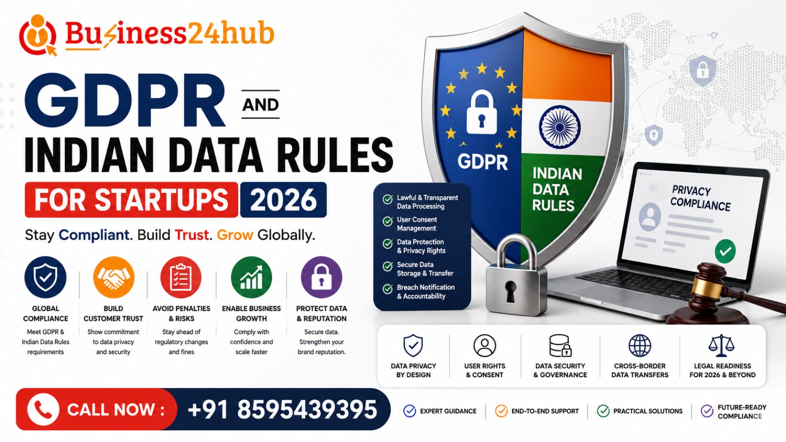 gdpr