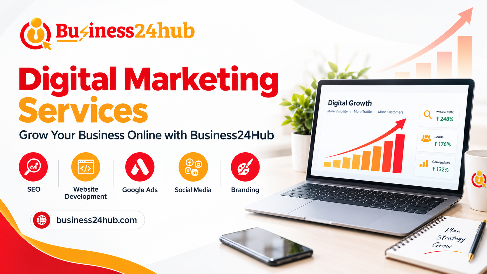 digital marketing agency