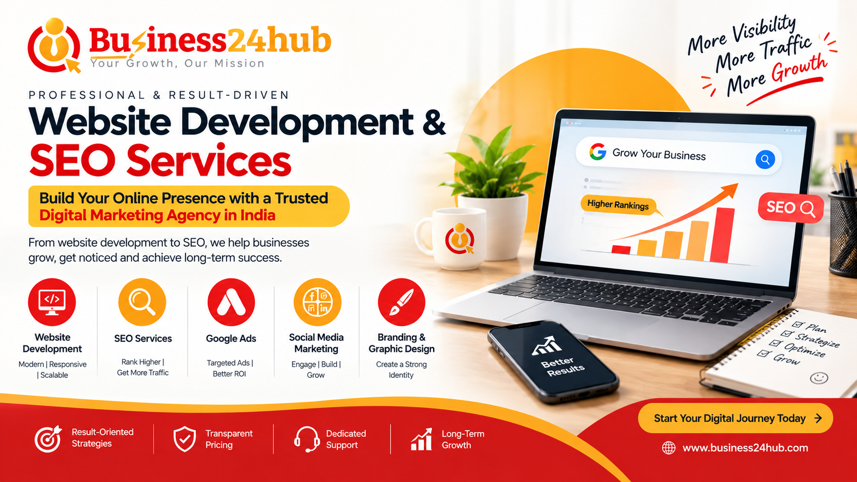 best digital marketing agency in india business24hub